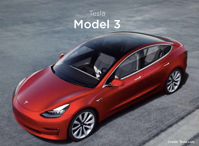 Tesla Model 3 Review : Price, Features, Benefits and Comparison